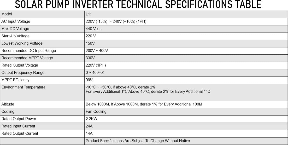 Best Solar Water Pump Inverter 2.2Kw Ac Input Output 220V 1 Phase Pv 400V 8 Solar water pump specification table