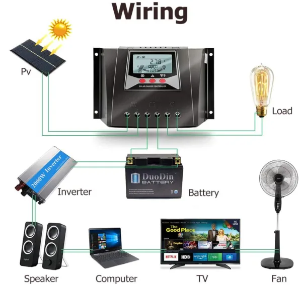 Juta 40a pwm solar charge controller | 12v/24v battery charging | high-power solar panel regulator with lcd display - image 5